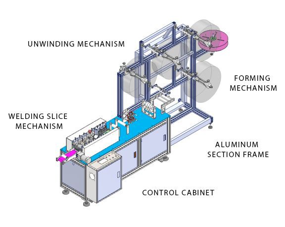 Raw-material-discharge